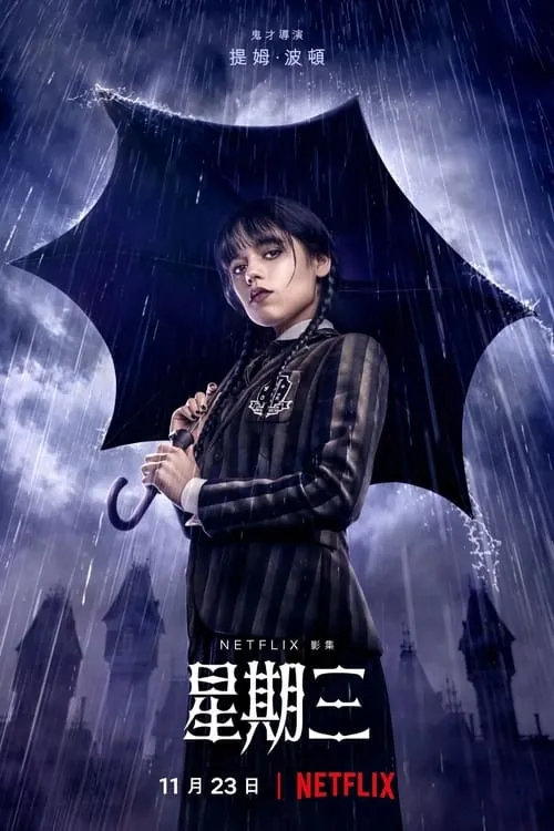 Wednesday（2022） 综合资源