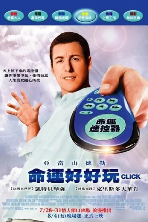 人生遥控器（2006）1080P中字外挂字幕 综合资源